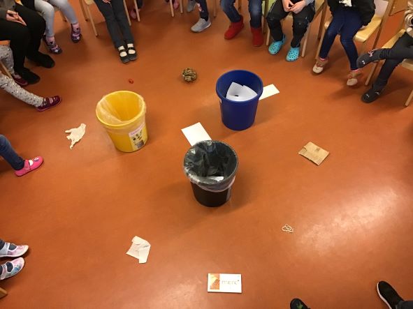 Mülltrennung in der Kita